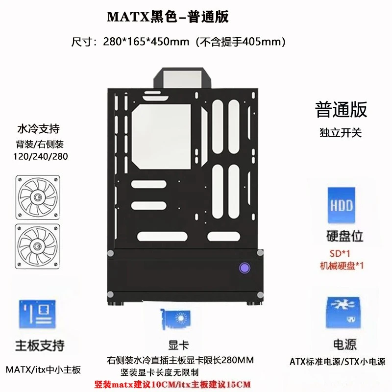 Open Chassis 240/360 Water-Coo - Atx Case review and price